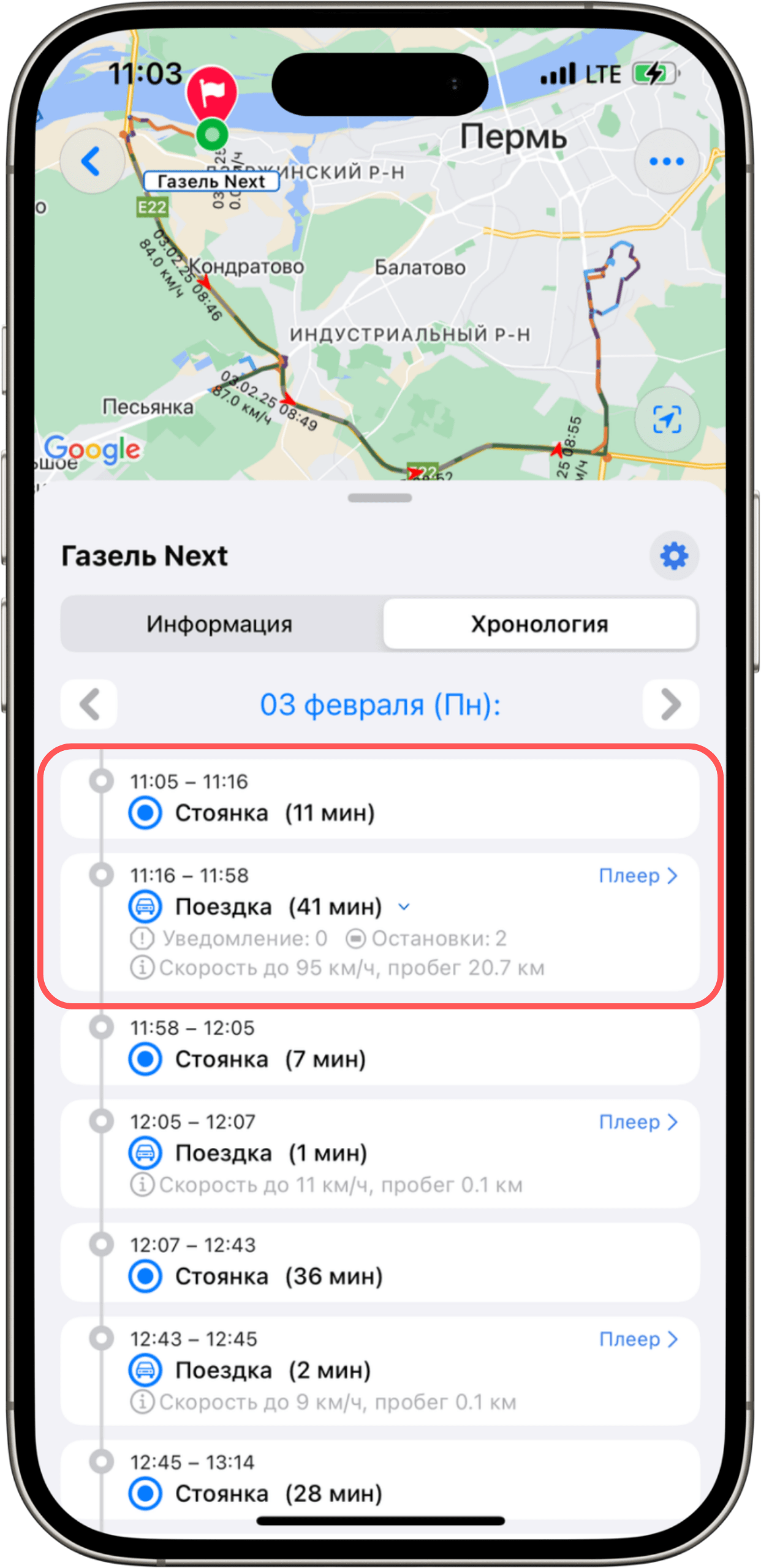Группы свернуты