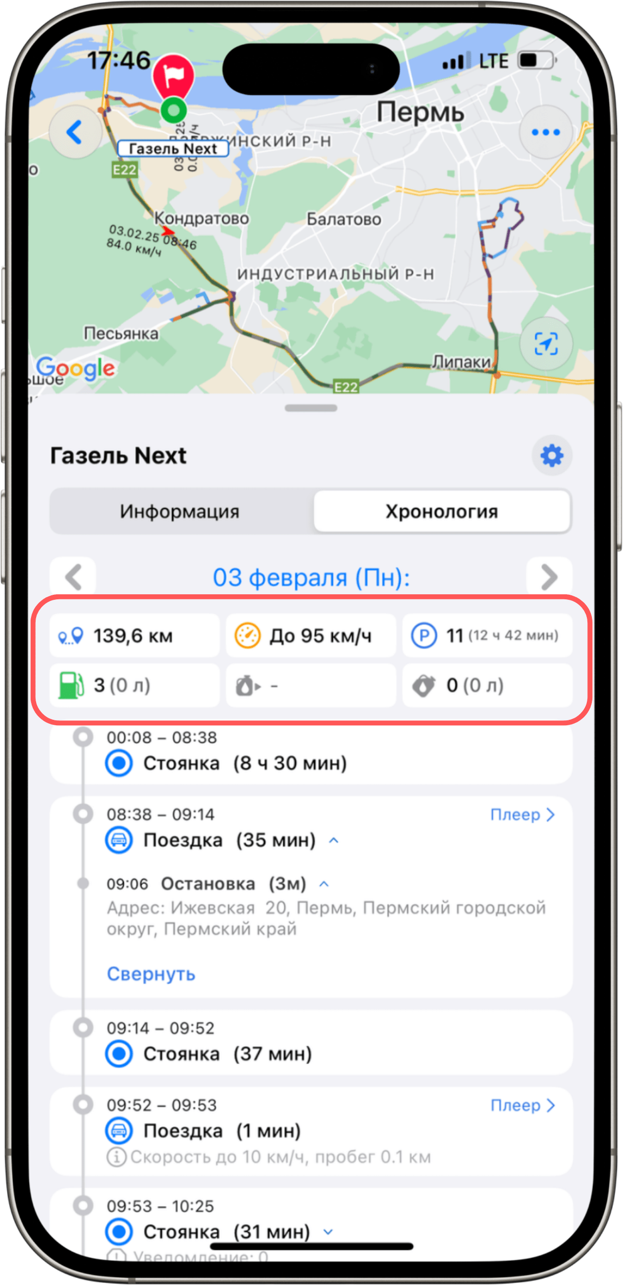Сводка
