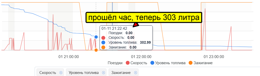 ур._топлива_после.2025_12_42_45.png