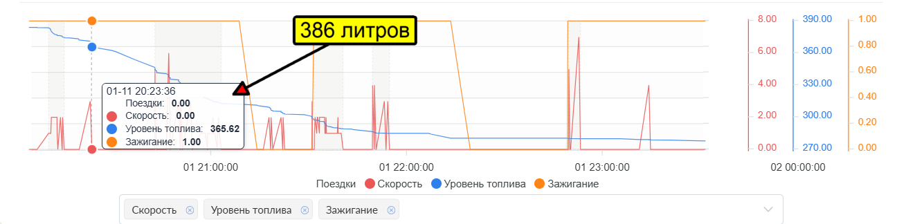 ур_топлива_до.2025_12_42_08.png