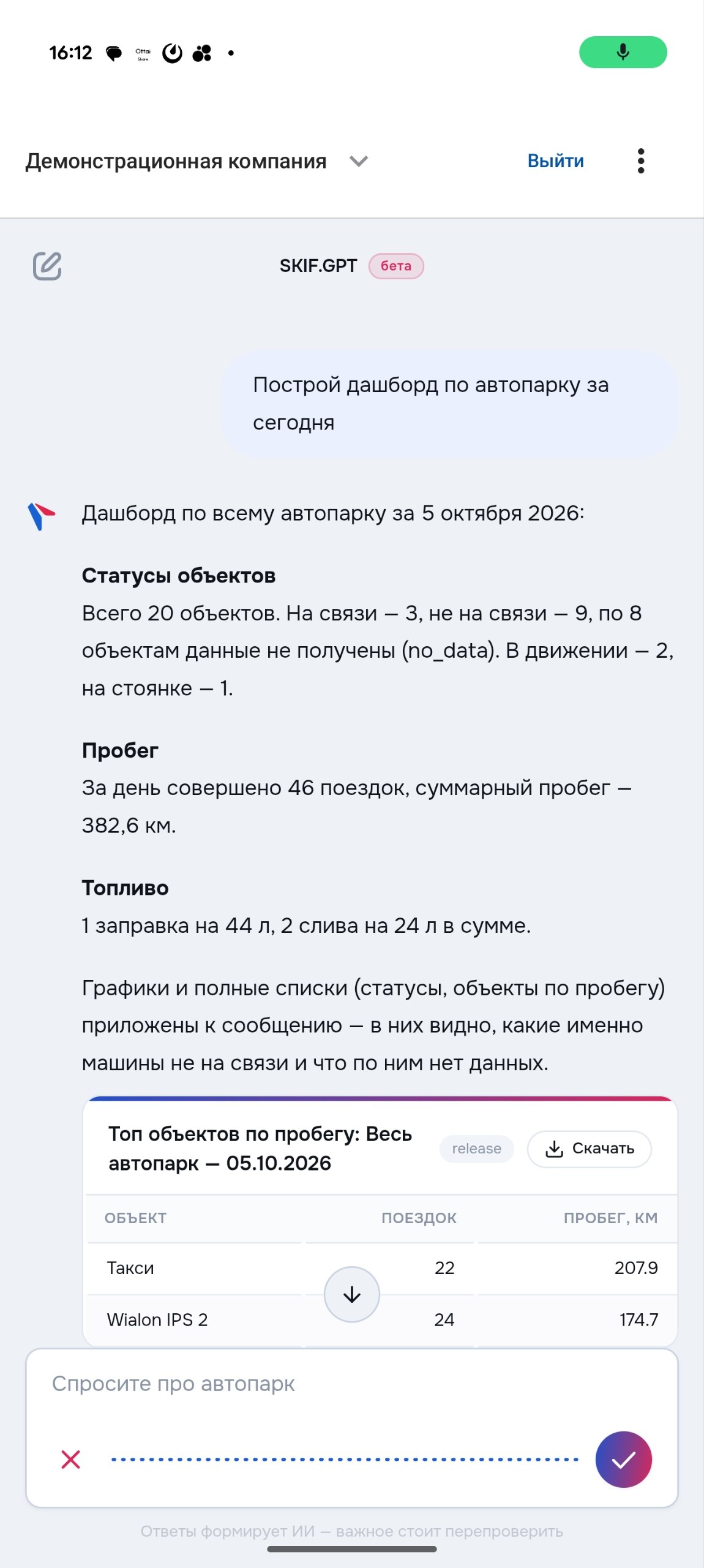 Пример ответа SKIF.GPT о поездках, пробеге и топливе