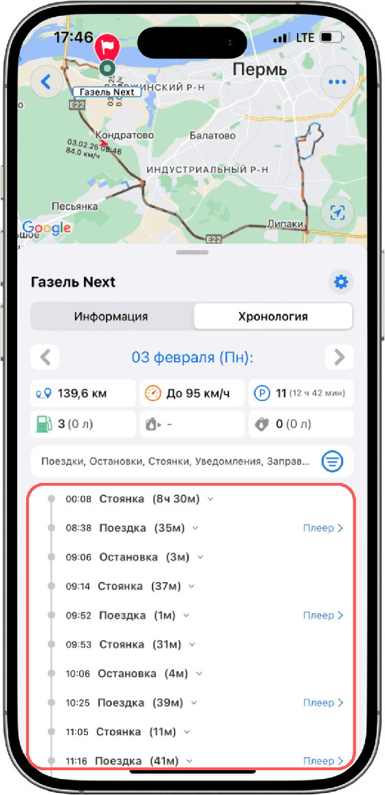 Список событий хронологии
