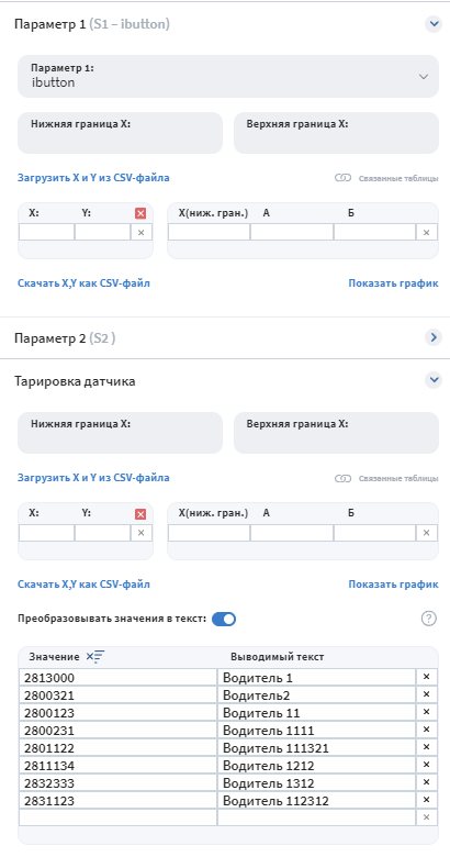 Таблица считывателей