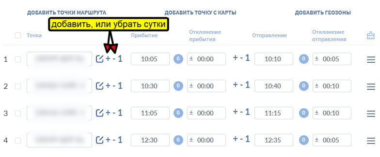 Дополнительные сутки